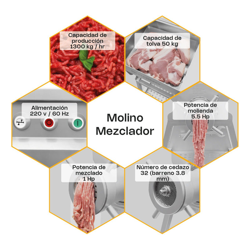 Molino Mezclador Rhino Molme1300 A.inox 5.5hp 220v Trifásico