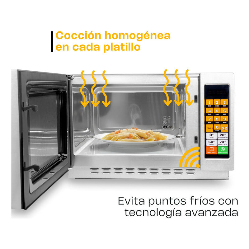 Microondas Industrial Digital Rhino Homic-12d 1000w 1.2ft3
