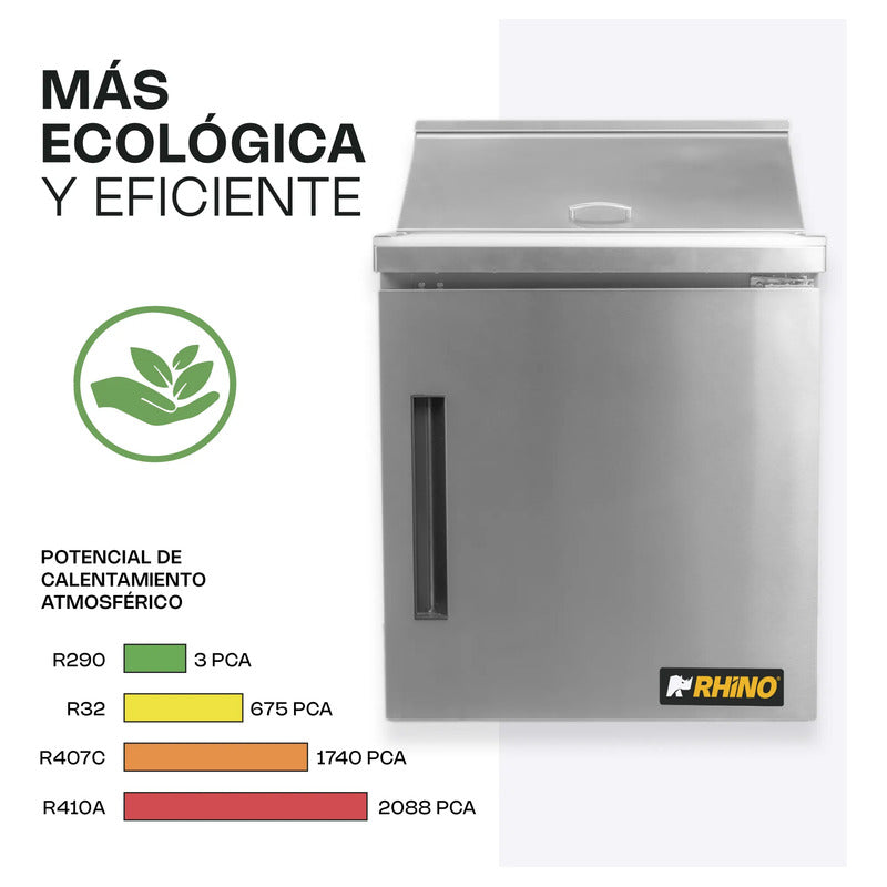 Mesa Refrigerada De Preparación Mersal-27 Rhino
