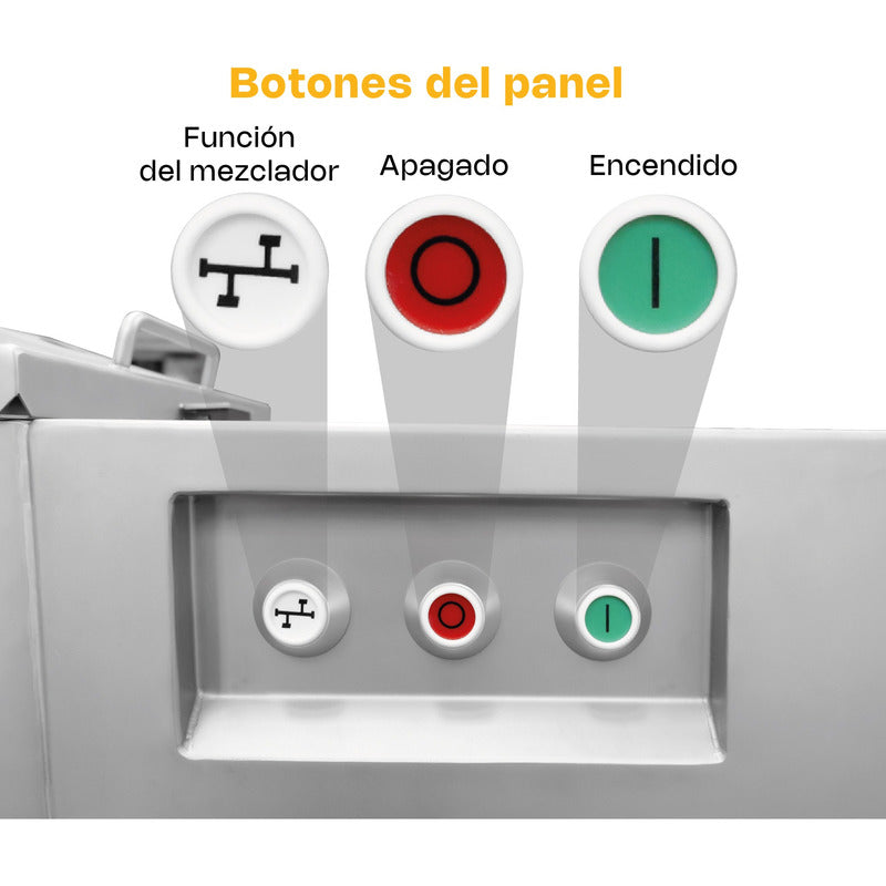 Molino Mezclador Rhino Molme1300 A.inox 5.5hp 220v Trifásico