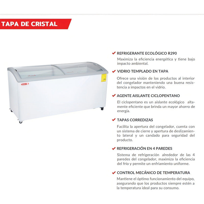 Congelador Comercial Vidrio Curvo Torrey Chc-180cr 19 Pies Color Blanco