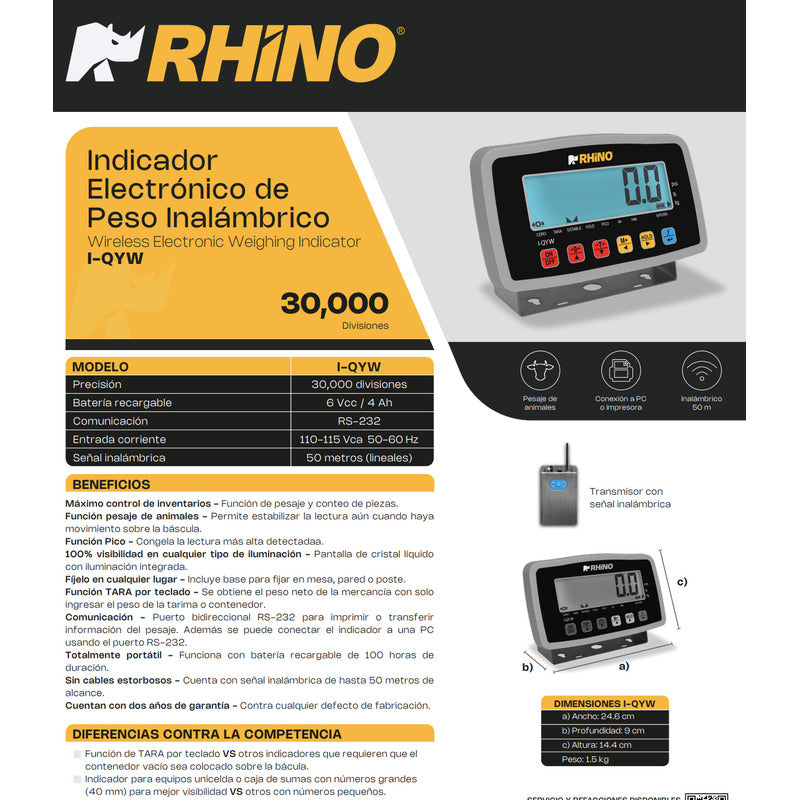 Indicador Inalámbrico Para Bascula De Plataforma Rhino I-qyw Gris