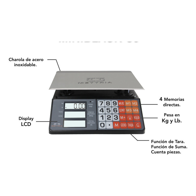 Báscula Digital Comercial Mettria Miniblack-30 Kg Contadora Negro