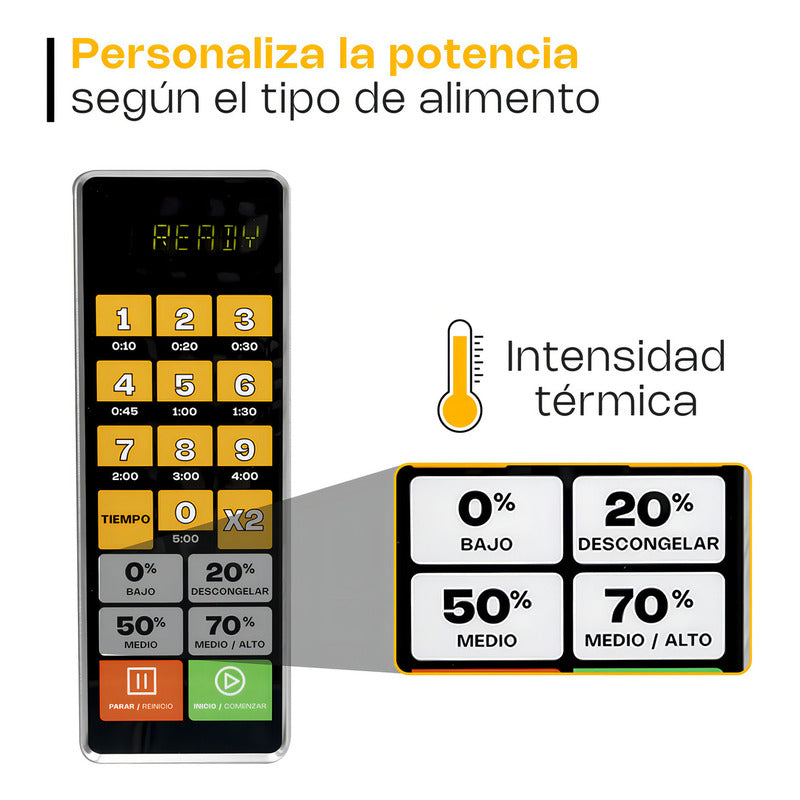 Microondas Industrial Digital Rhino Homic-12d 1000w 1.2ft³ Inoxidable 5 Niveles Potencia 100 Memorias Certificado Nom