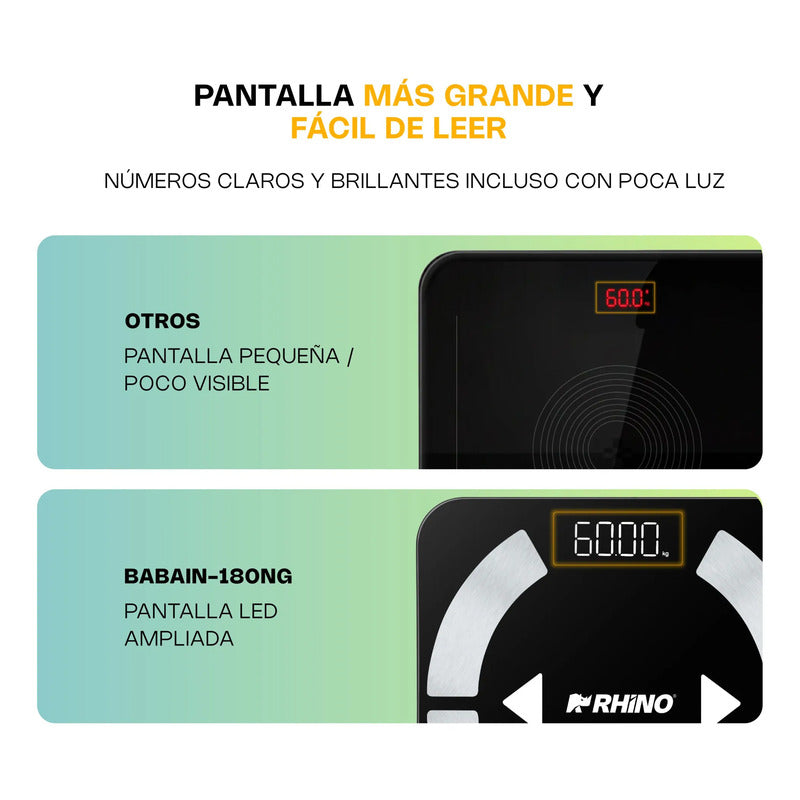 Báscula Inteligente Para Peso Corporal Babain-180ng 180 Kg Negro