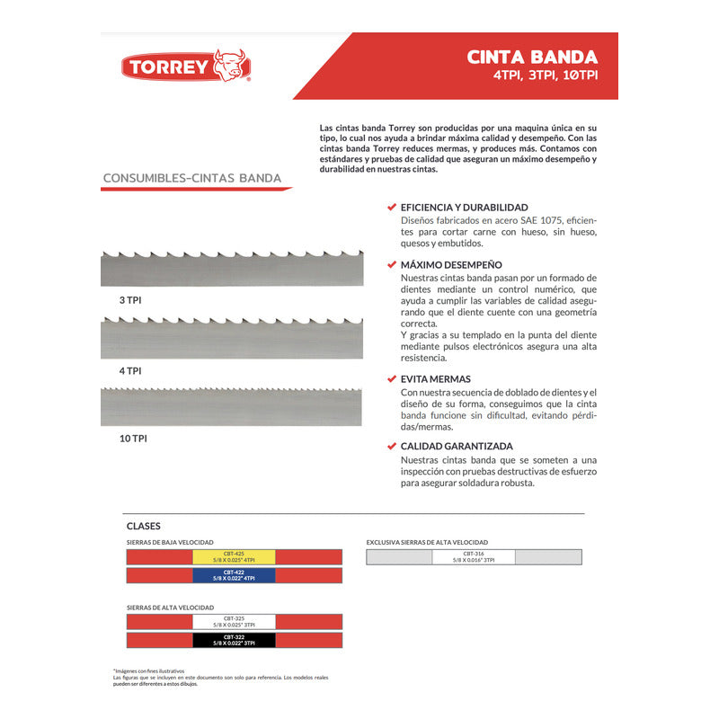 Cinta De Sierra Para Carne Torrey Cbt-322-116  (5 Piezas)