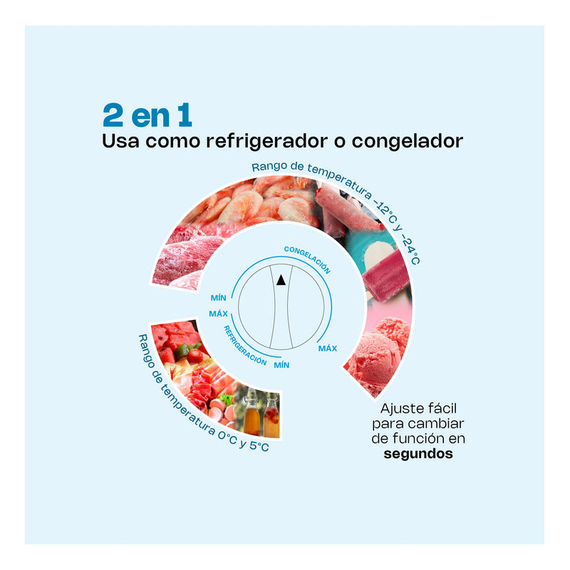 Congelador Horizontal Rhino Congeco-16 Pies Temp Dual Reyfri Blanco