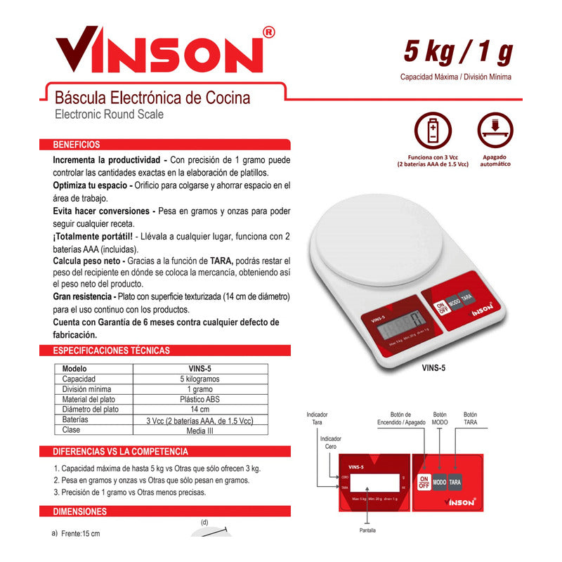 Báscula De Cocina Digital Rhino Vins-5 5kg