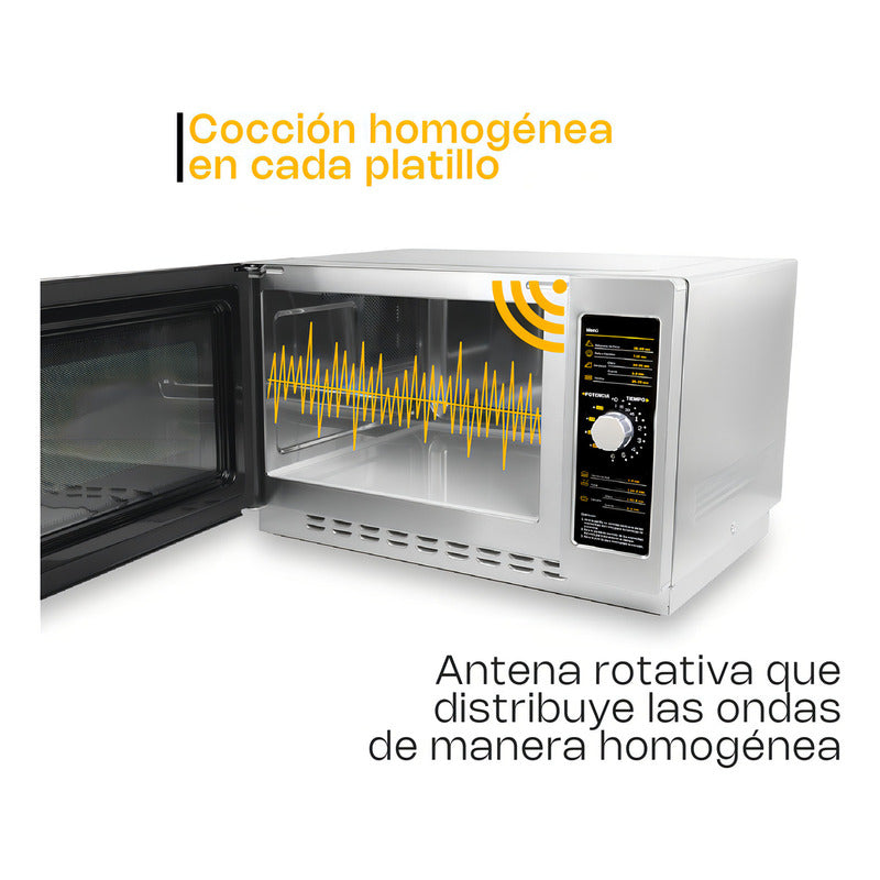 Microondas Industrial Comercial Rhino Homic-12a 1000w