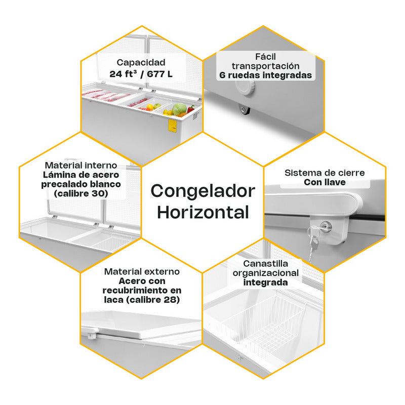 Congelador Horizontal Congeco-24x Rhino Color Blanco Reyfri Blanco