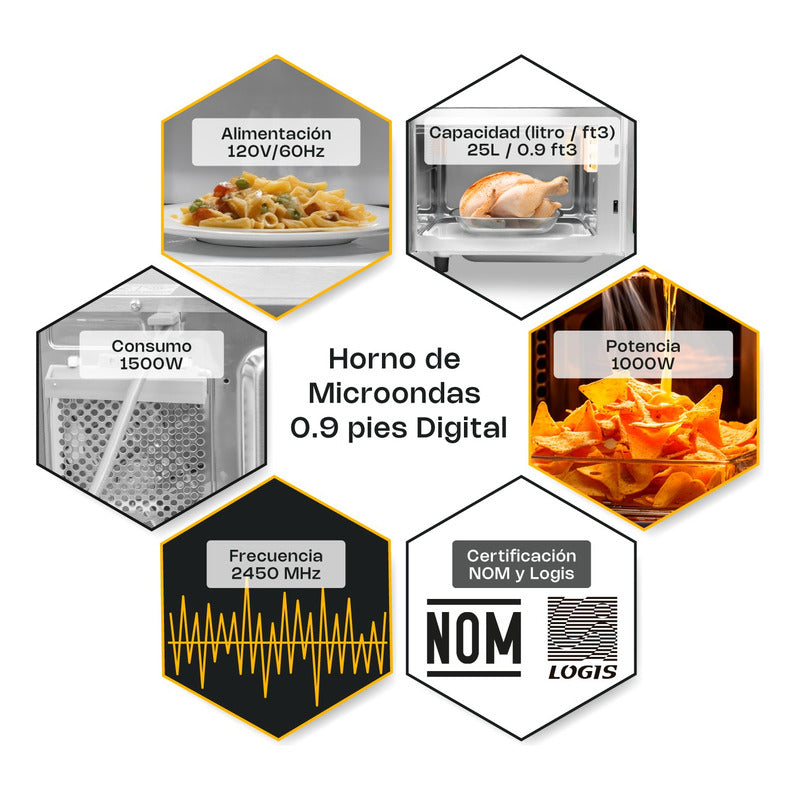 Microondas Industrial Digital Rhino Homic-09d 1000w 0.9 Ft3