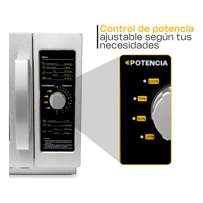 Microondas Industrial Análogo Rhino Homic-12a 1000w 1.2ft3