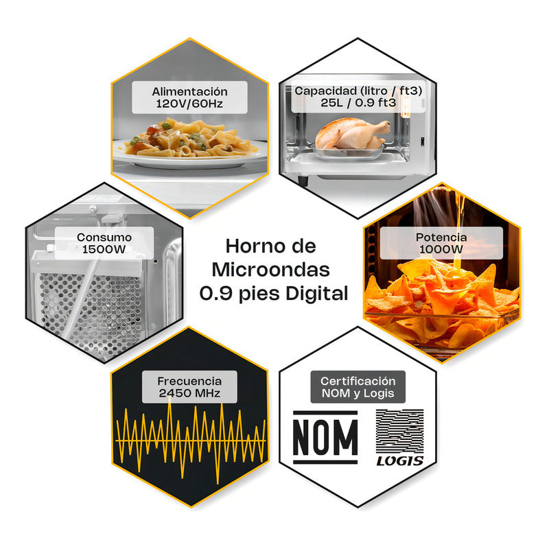 Microondas Industrial Digital Rhino Homic-09d 1000w 0.9 Ft Inoxidable 5 Niveles Potencia Descongelar Certificado Nom Panel Braille