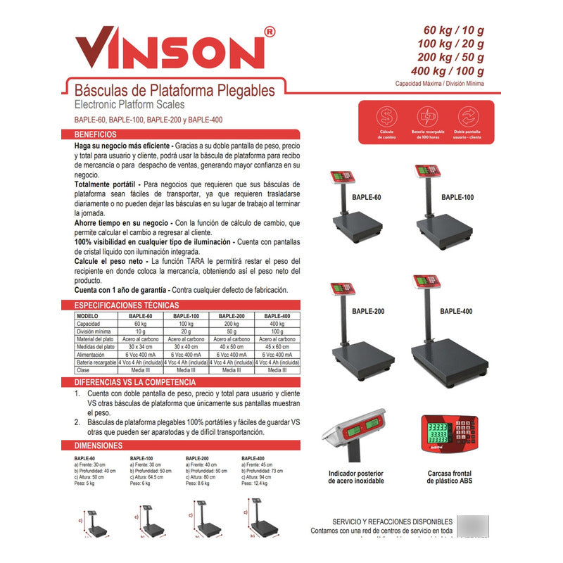 Báscula De Plataforma Plegable 60 Kg Vinson Baple-60 Gris Oscuro