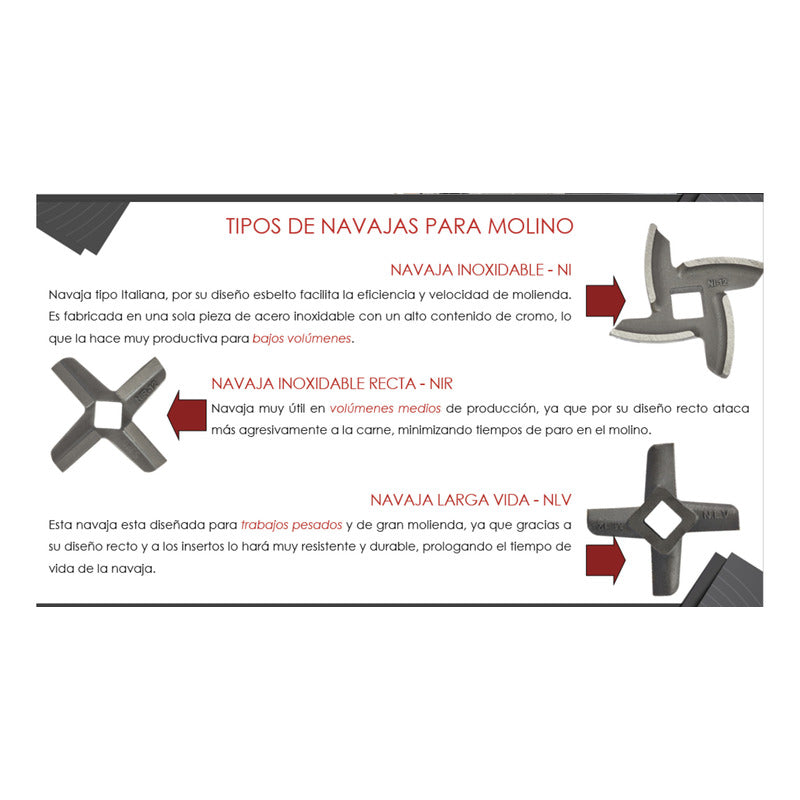 Navaja Inoxidable Recta Torrey Para Molino 22