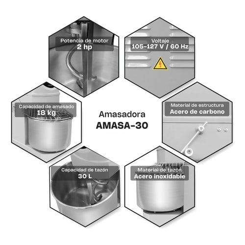 Amasadora Comercial Rhino Amasa-30 Lts 2hp Capacidad 13kg
