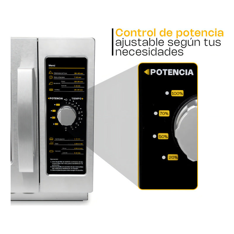 Microondas Industrial Comercial Rhino Homic-12a 1000w