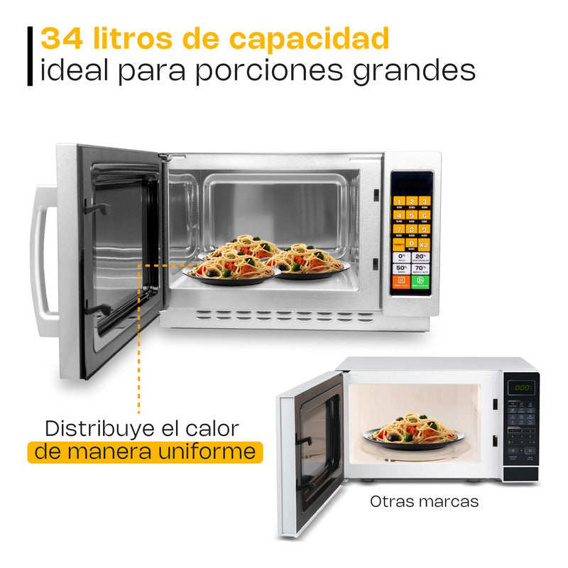 Microondas Industrial Digital Rhino Homic-12d 1000w 1.2ft3
