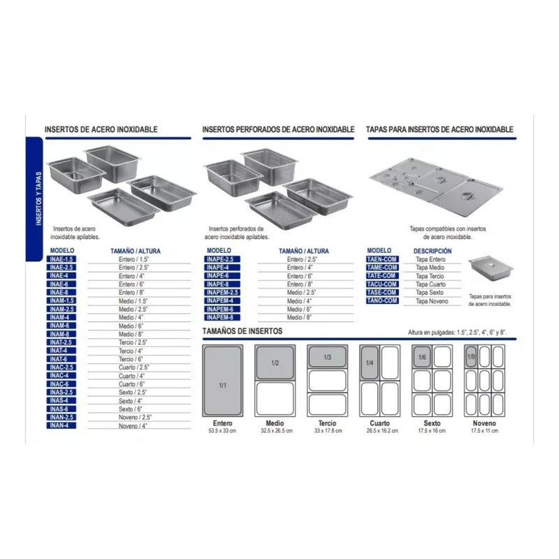 Tapa Para Inserto Noveno Acero Inox Caledonia Tano-com Gris