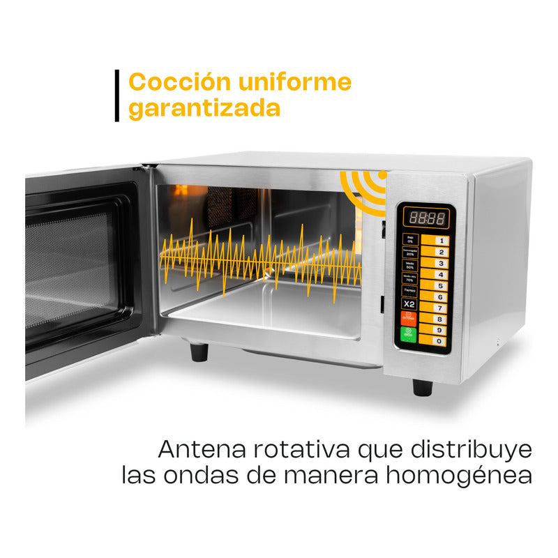 Microondas Industrial Digital Rhino Homic-09d 1000w 0.9 Ft3