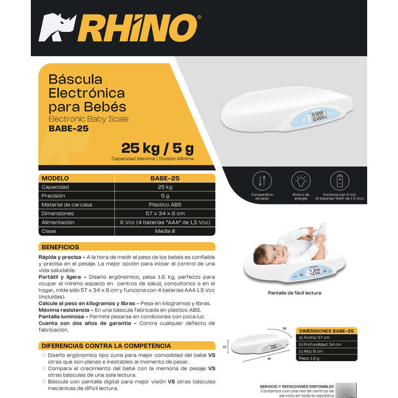 Báscula Digital Pediátrica Rhino Babe-25, 25 Kg Blanco