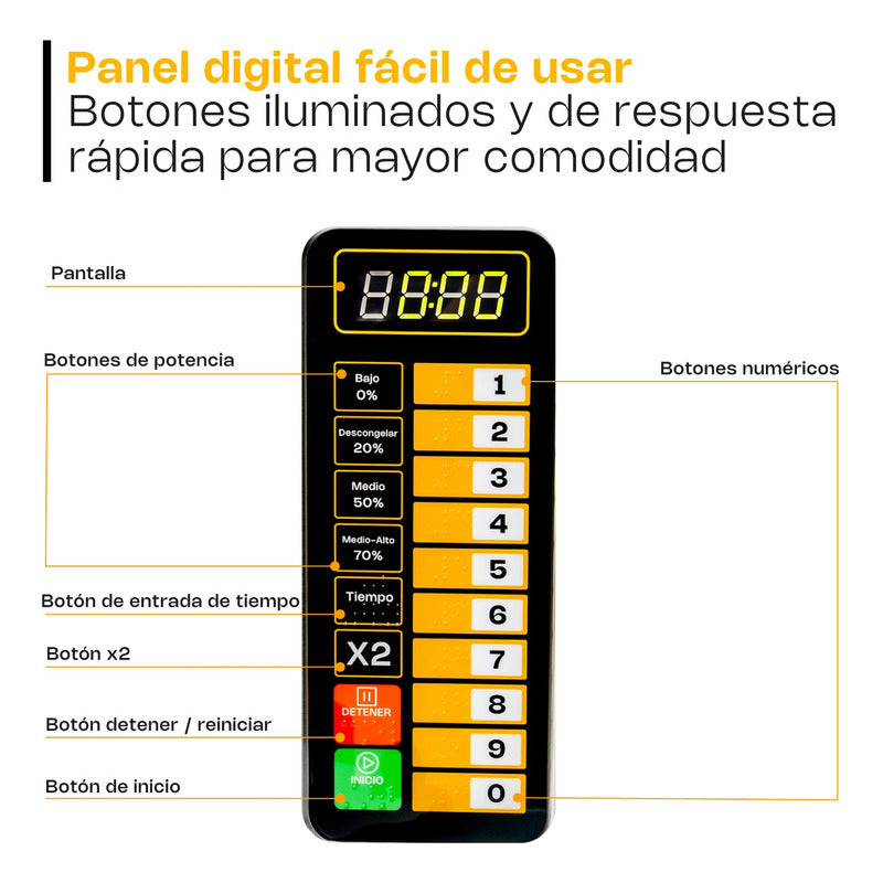 Microondas Industrial Digital Rhino Homic-09d 1000w 0.9 Ft3
