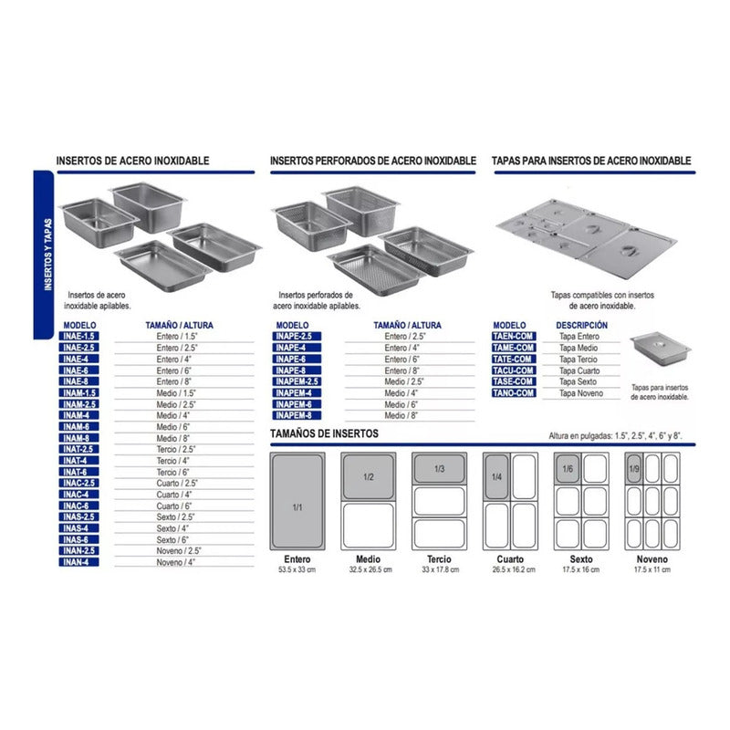 Tapa Para Inserto Entero Acero Inox Caledonia Taen-com