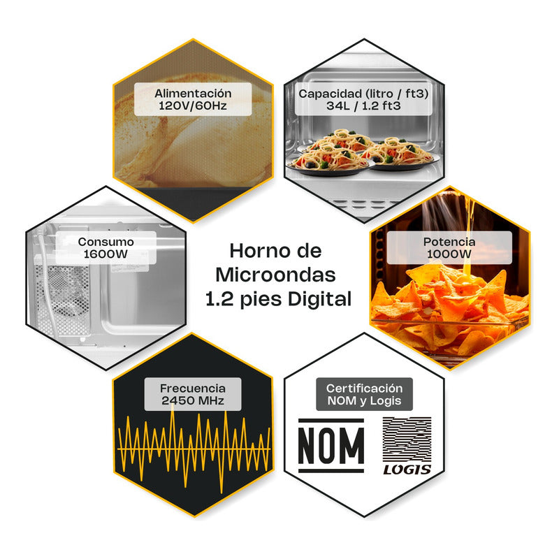 Microondas Industrial Digital Rhino Homic-12d 1000w 1.2ft3